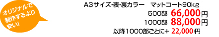 B4サイズ・表・裏・カラー マットコート90kg、500部21,000円、1000部31,500円、以降1,000部ごとに+10,500円。オリジナルで製作するより安い!